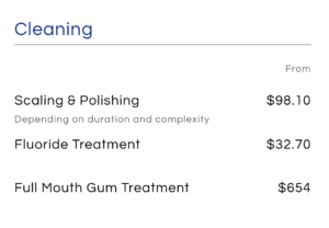 How to treat swollen gums